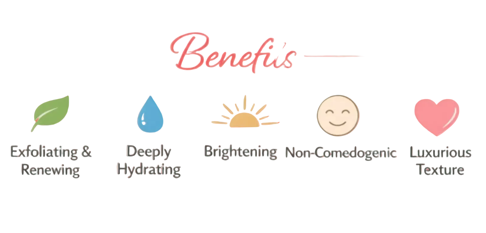 List of skincare benefits with icons and text on a white background